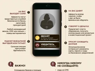 Осторожно: телефонные мошенники!